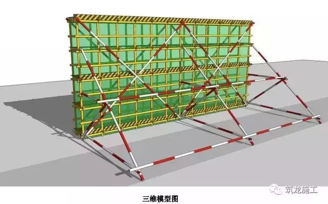 脚手架搭设安全标准化做法图集及全套构造图