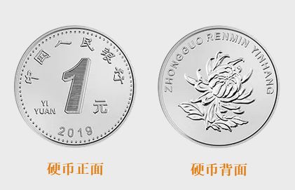 2019年版第五套人民币50元,20元,10元,1元纸币和1元,5角,1角硬币