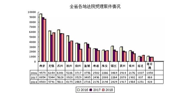 肝gdp_为什么全球一半肝癌患者在中国