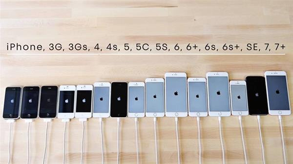 苹果开倒车?历代iphone厚度/重量/电池对比
